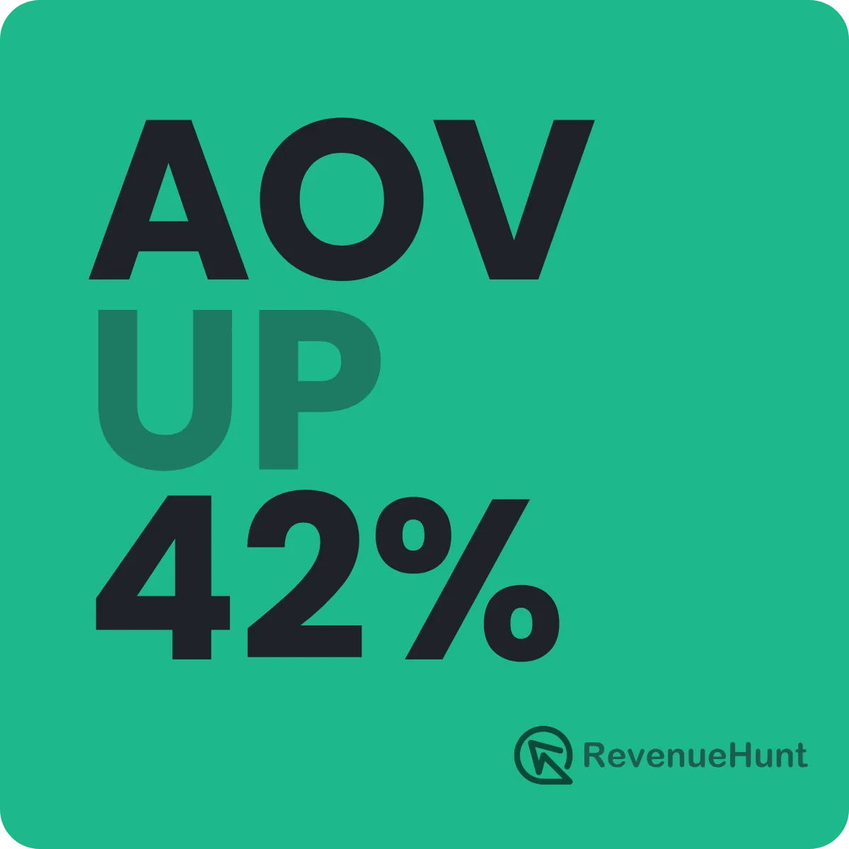 How US Anti-Aging Device Brand Achieved 42.64% AOV Lift & $691K in 90 Days Using a Qualifying Funnel Quiz