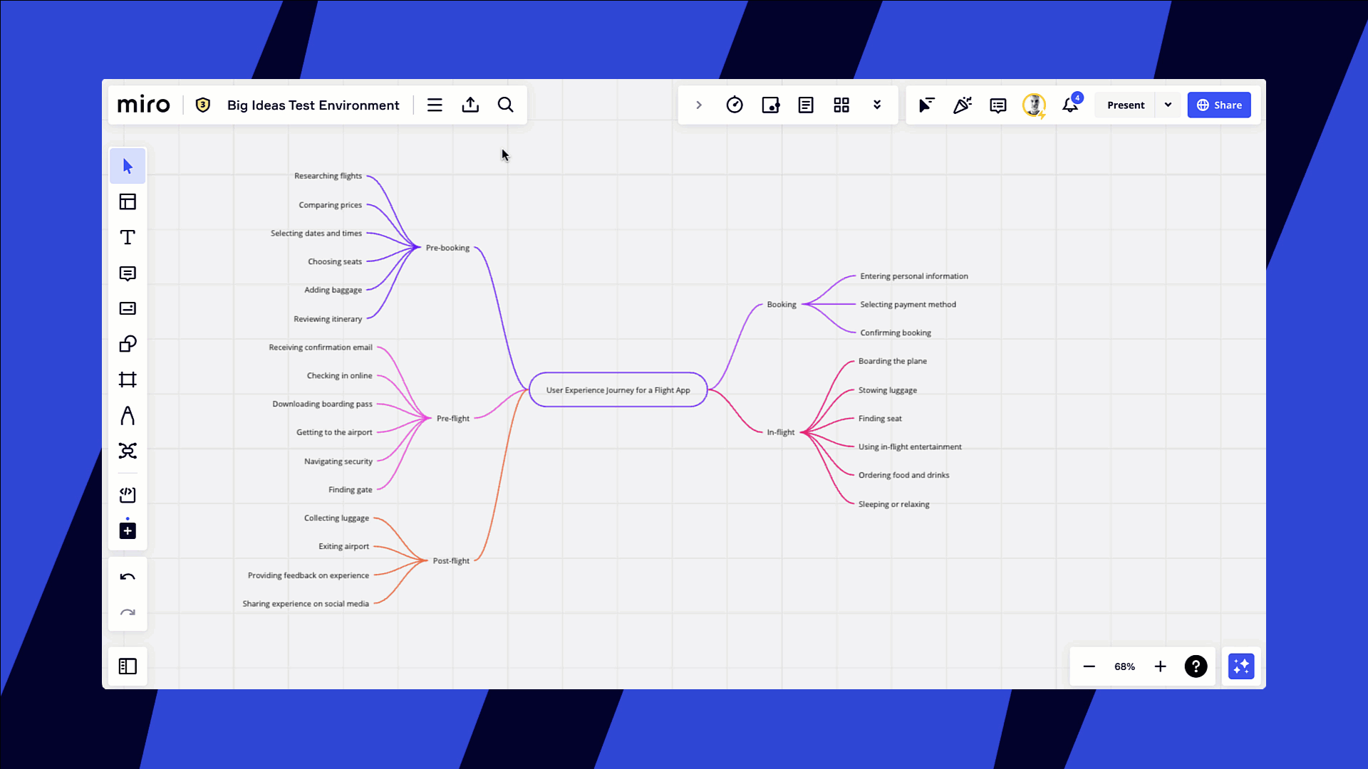 Guide to Building a Personality-Type Quiz with RevenueHunt - image 1