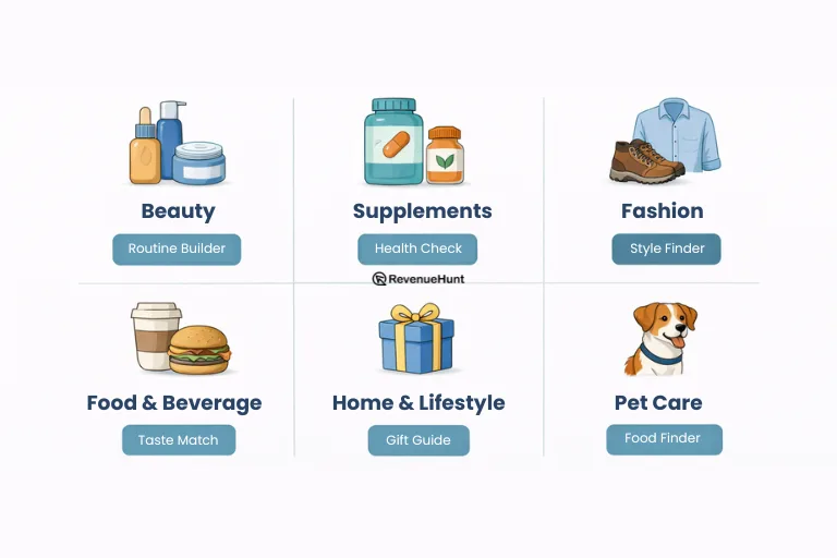 Guided selling templates by vertical: beauty, supplements, fashion, pet, home
