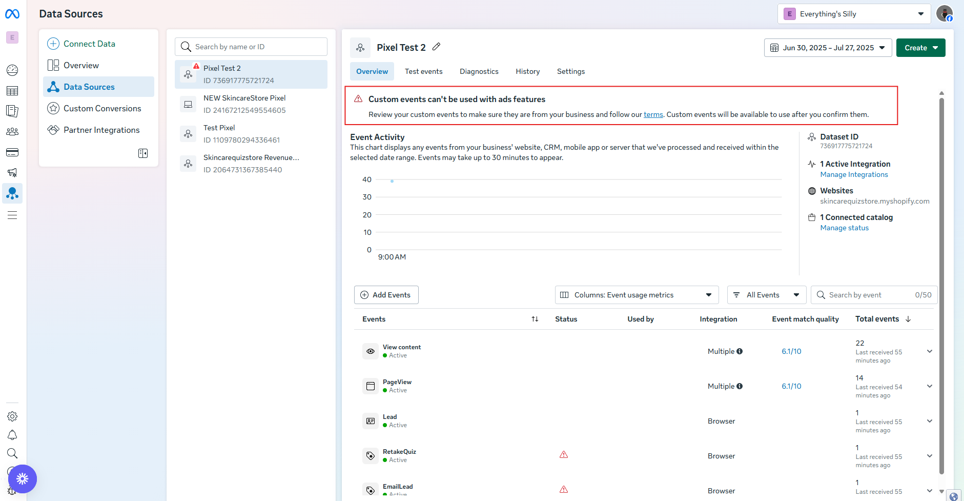 Review Custom Events notification in Meta Events Manager