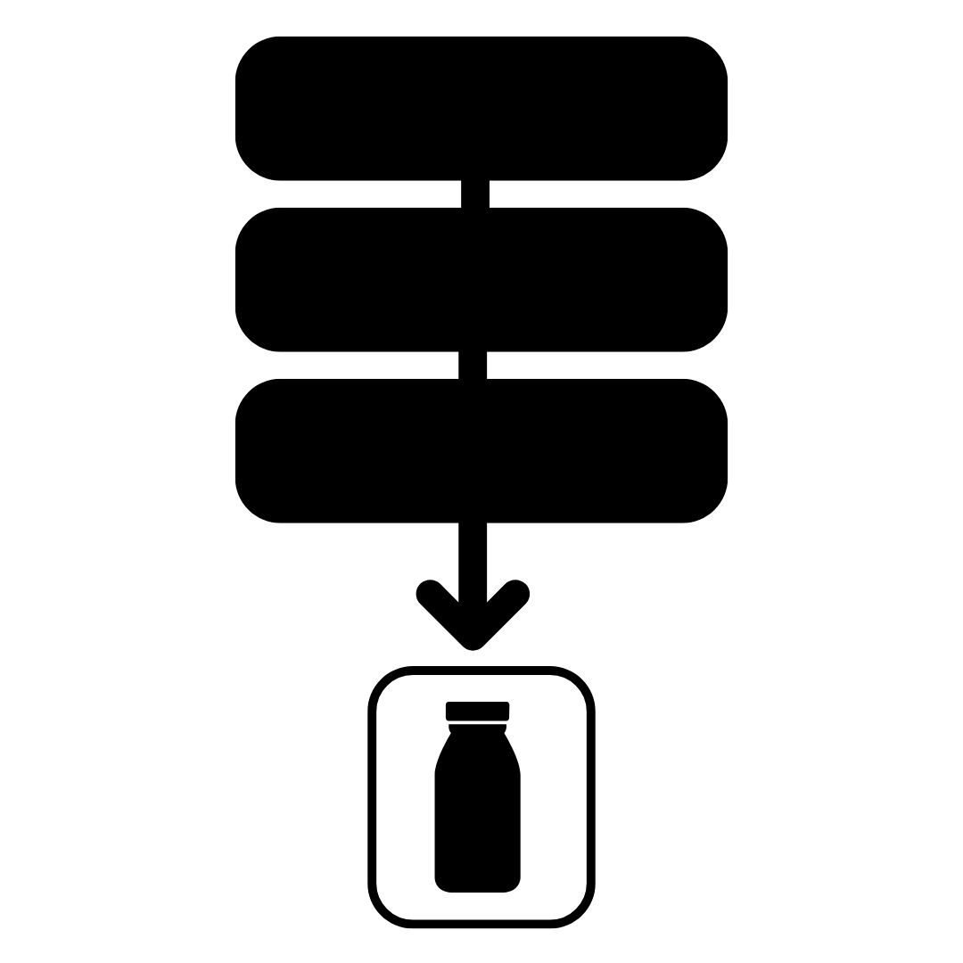 Fixed recommendations diagram