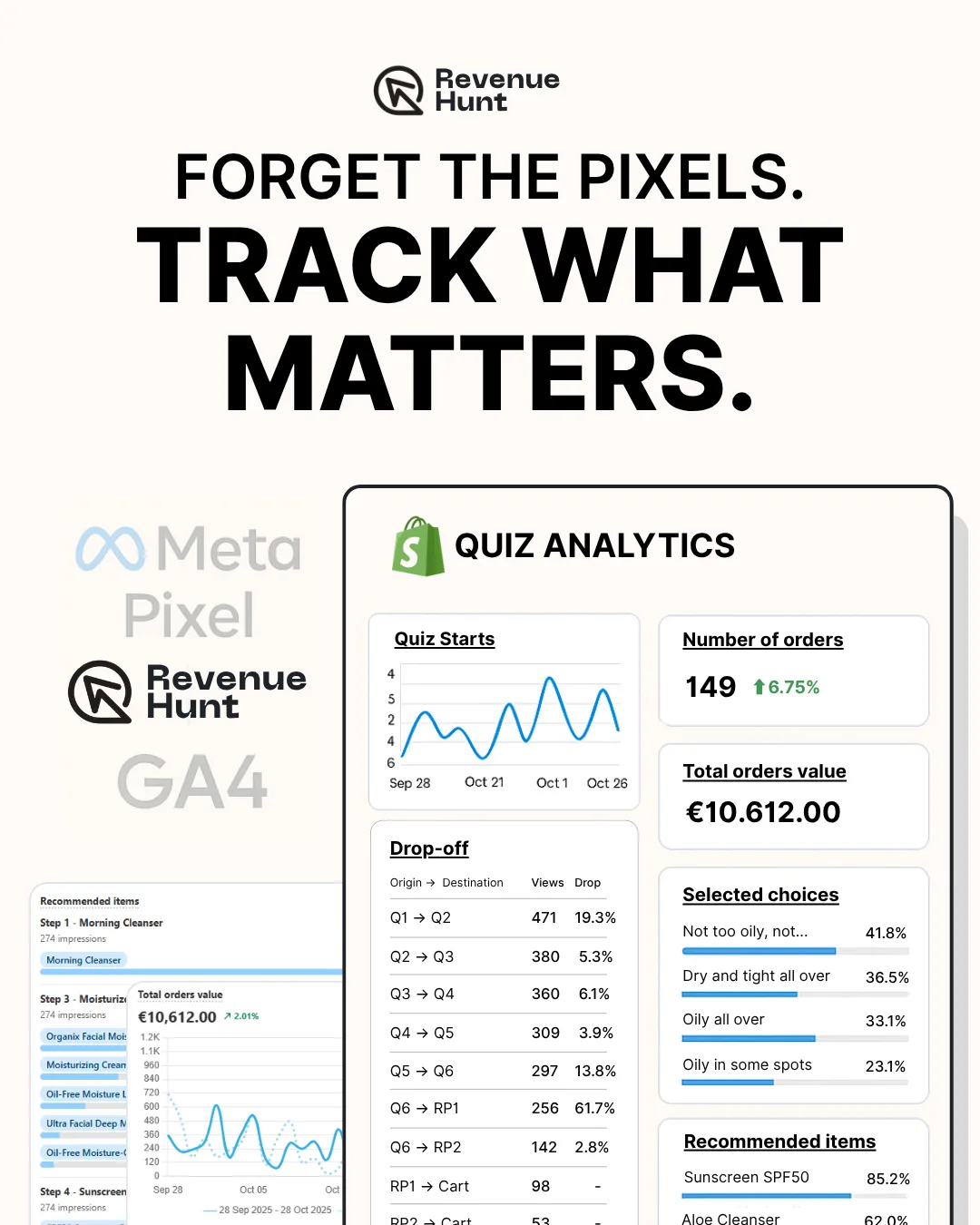 Shopify quiz analytics title slide
