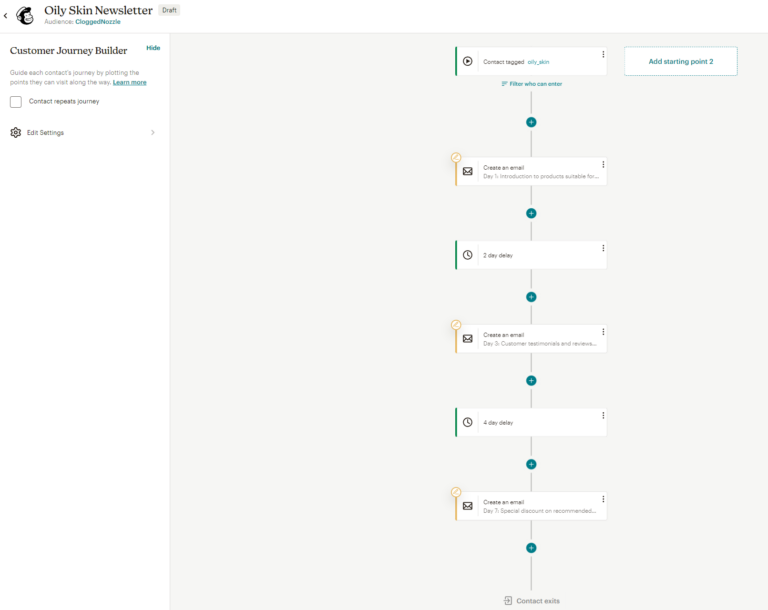example mailchimp flow