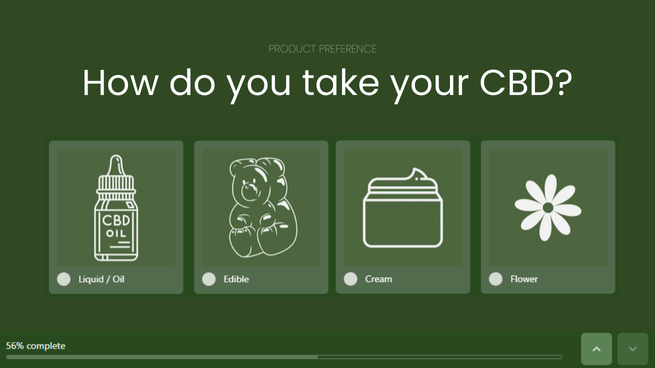 CBD Quiz