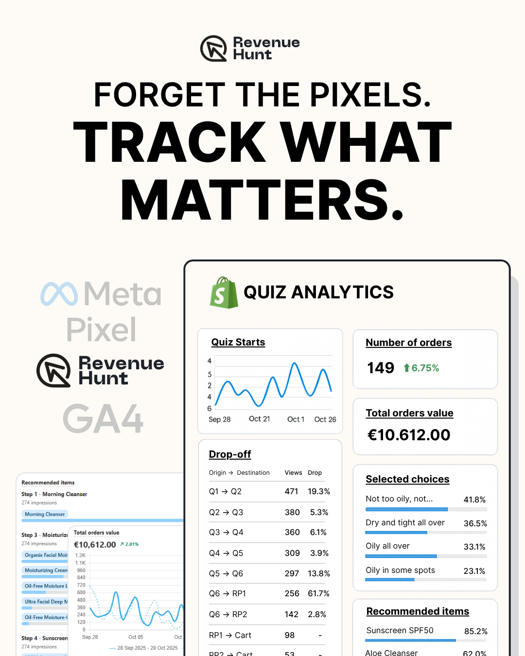 Shopify quiz analytics title slide
